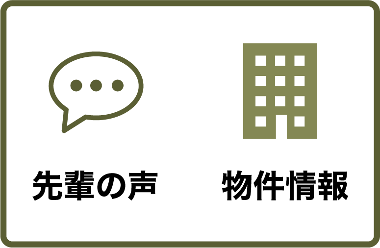 京都市内の情報