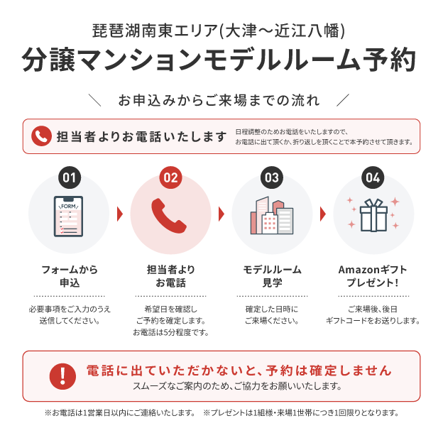 PC予約