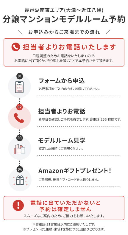 スマホ予約